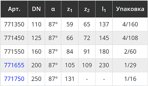 KG2000B – отвод 87˚
